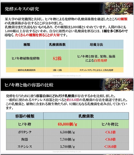 ハーブザイム資料